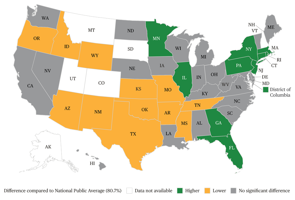 US map showing the difference compared to the national public average (80.7%), related to the role of paper in education.